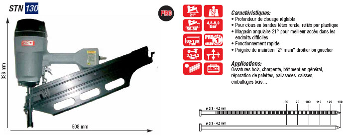 Senco ® STN-130