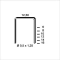 Agrafes pour Black & Decker ® KX418E Agrafes pour Black & Decker ® KX418E
