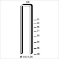 Agrafes pour Omer ® PL-92-SJC Agrafes pour Omer ® PL-92-SJC