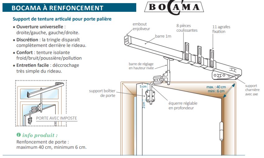 Tringle portière pivotante BOCAMA - Tige pour renfoncement