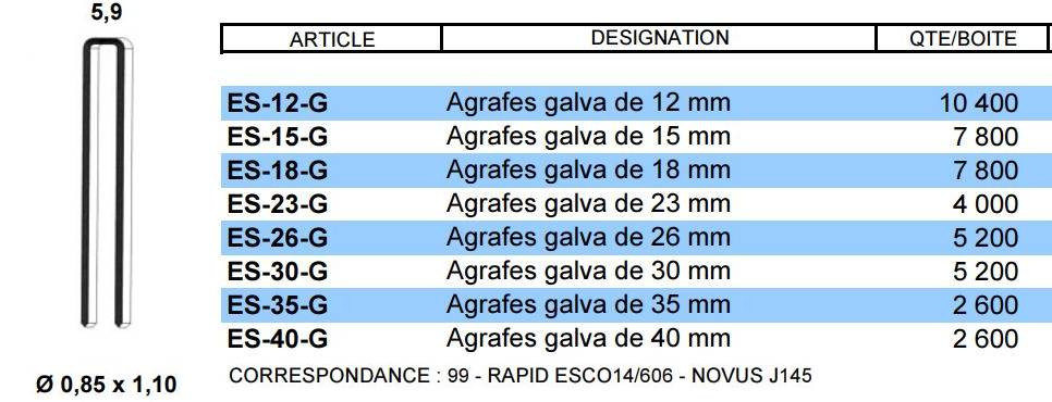 Agrafeuse Murale, Agrafeuse Bois, Agrafeuse Tapissier, 600 Agrafes