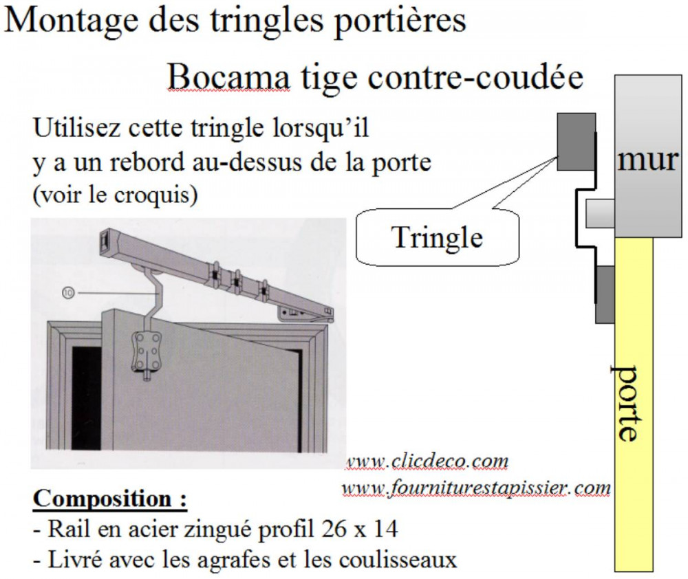 275-Tringle portière pivotante bocama tige contre-coudée - Fiche technique